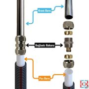 PEX-B HORTUM RAKORU 16*2
