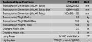 PALME ELEKTRİKLİ AYDINLATMA BALONU PBL1000